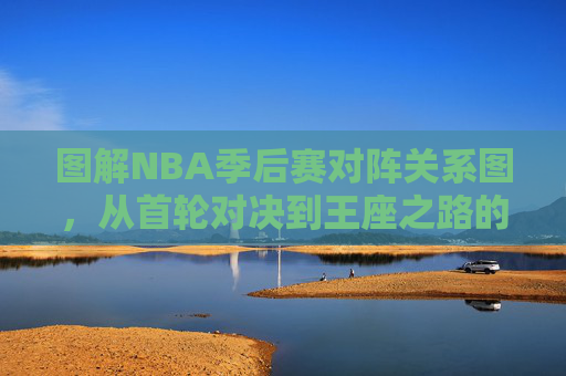 图解NBA季后赛对阵关系图,从首轮对决到王座之路的悬念图谱,图解NBA季后赛对阵,首轮对决到王座之路的悬念图谱 图解NBA季后赛对阵关系图,从首轮对决到王座之路的悬念图谱,图解NBA季后赛对阵,首轮对决到王座之路的悬念图谱